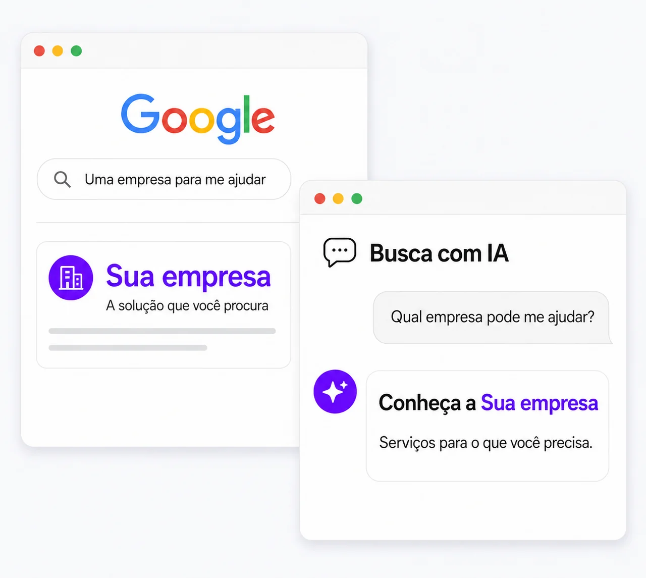 Exemplo ilustrativo: empresa encontrada no Google e em uma resposta de busca com IA.